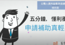 五分鐘,懂利衝