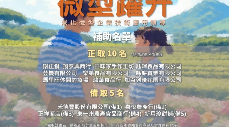 「114年深化微型企業技術應用輔導計畫(微型躍升)」遴選審查結果公告囉！