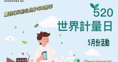 計量與綠能探索館-520世界計量日