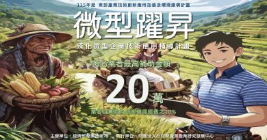 115年度「深化微型企業技術應用輔導計畫」申請開跑囉！