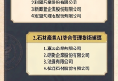 115年經濟部產發署委辦計畫「特色產業創新與加值推廣計畫」技術輔導申請案審查業已於4月15日進行審查完畢，恭喜獲選通過的12家業者。