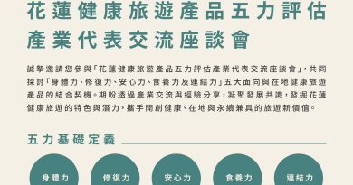 花蓮健康旅遊產品五力評估產業代表交流座談會